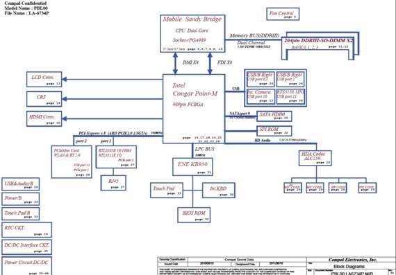 Compal LA-6734P PBL00 - rev 0.2 - Motherboard Diagram
