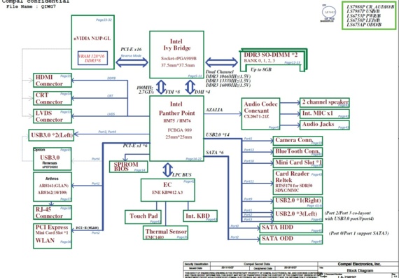 Compal LA-7983P QIWG7 DIS - rev 0.3 - Motherboard Diagram