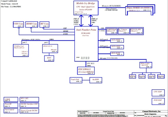 Compal LA-8061P QAL30 - rev 0.4 - Motherboard Diagram