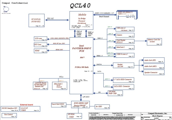 Compal LA-8221P QCL40 - rev 0.2 - Схема материнской платы