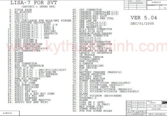 IBM ThinkPad R60 - IBM LISA-7 FOR SVR - ver 5.04 - Notebook Motherboard Diagram