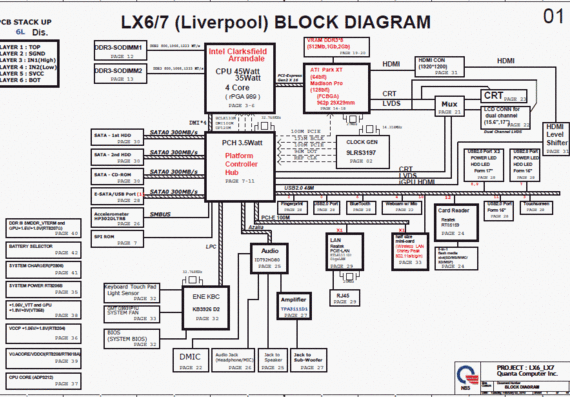 HP Pavilion DV6/DV7 - Quanta LX6/7 (Liverpool) LX6 _ LX7 - 1A - Notebook Motherboard Diagram