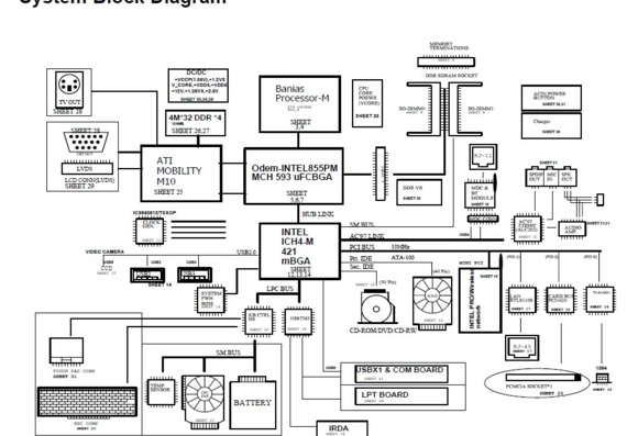 Clevo M375E Notebook Service Documentation and Diagram