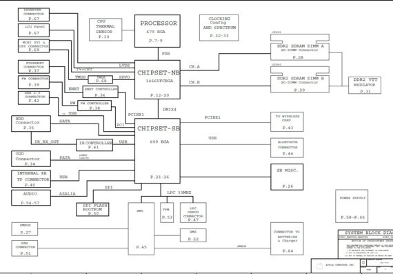 Apple M42C MLB-GM-CS 051-7173 - rev 0 - Motherboard Diagram