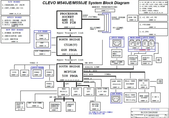 Clevo M540JE/M550JE - rev 2.0 - Схема материнской платы ноутбука