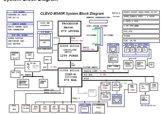 Clevo M540R/M541R/M547R - Clevo M540R - Схема материнской платы ноутбука