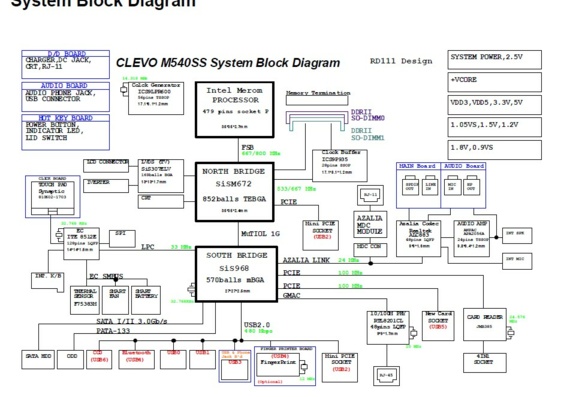 Clevo M540SS/M548SS/M549SS - Clevo M540SS - Notebook Motherboard Diagram