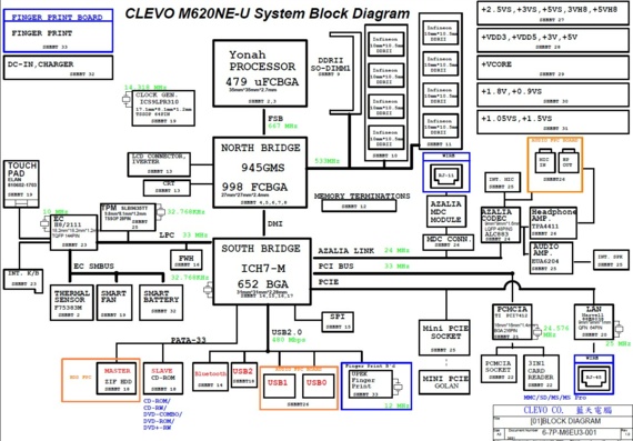 Clevo M620NE-U - rev 1.0 - Схема материнской платы