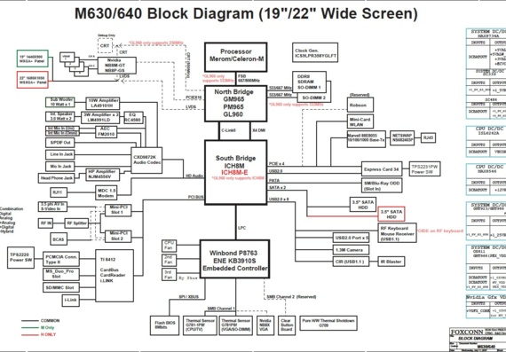 Sony Vaio VGN-LB Series - FOXCONN M630/640 (MBX-179) - rev SA - Laptop motherboard diagram