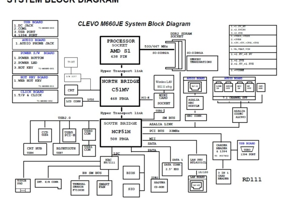 Сервисная документация и схема ноутбука Clevo M660JE/M665JE - Clevo M660JE