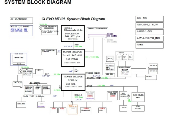 Сервисная документация и схема ноутбука Clevo M710L - Clevo M710L