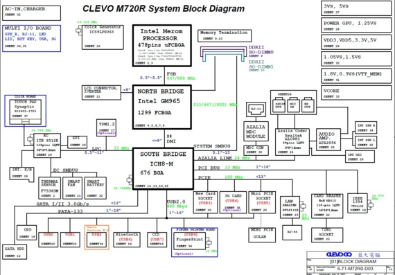 Clevo M720R 23.05.2007 - rev 3.0 - Схема материнской платы