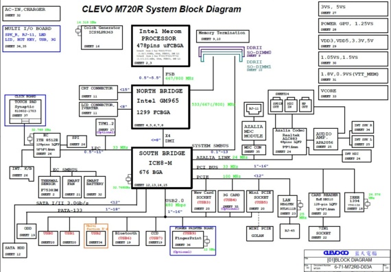 Clevo M720R 20.06.2007 - rev 3.0 - Схема материнской платы