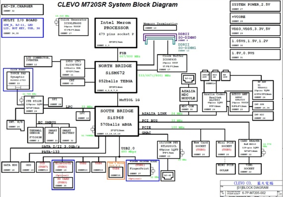 Clevo M720SR - rev 2.0A - Схема материнской платы