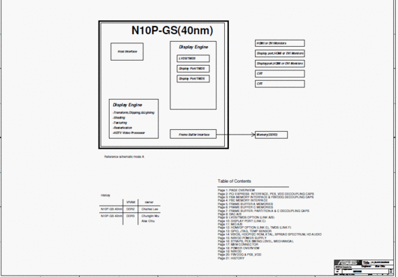 Схема видео-карты ASUS M90GN N10P-GS DDR3 - rev 2.0i