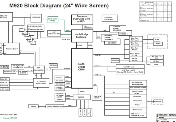 Sony Vaio VPCM Series - FOXCONN M920 PVT (MBX-209) - rev 0.4 - Laptop motherboard diagram
