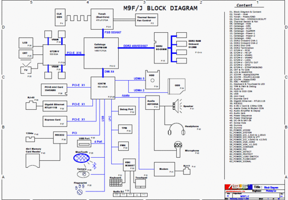 Asus M9F/J - rev 2.0 - Laptop motherboard diagram