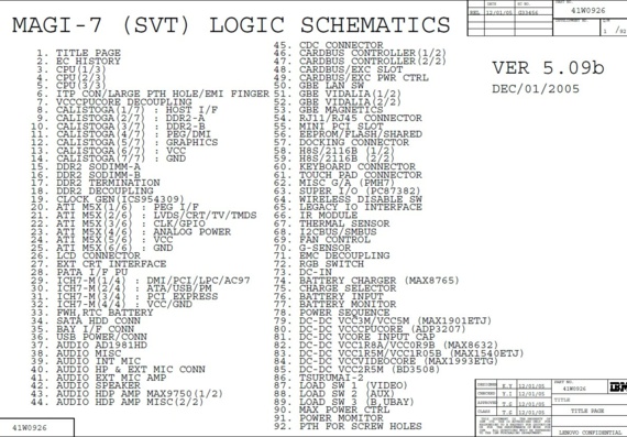 IBM ThinkPad T60 - IBM MAGI-7 SVT - ver 5.09b - Notebook Motherboard Diagram