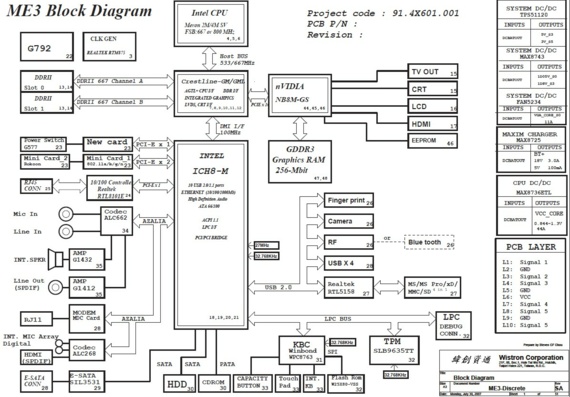 Medion MD96630 - Wistron ME3 - rev SA - Laptop Motherboard Diagram