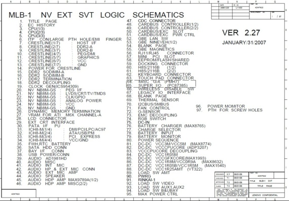 Lenovo T61 - Lenovo MLB-1 NV EXT SVT - ver 2.27 - Laptop motherboard diagram