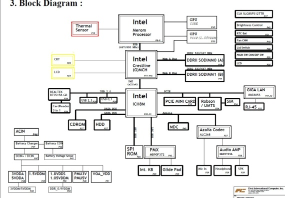 Itautec Infoway Note W7645 - FIC MR055/MR056 - rev 0.2 - Notebook Motherboard Diagram