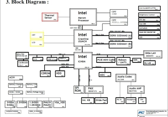 Itautec Infoway Note W7650 - FIC MR056B - rev 0.1 - Laptop Motherboard Diagram