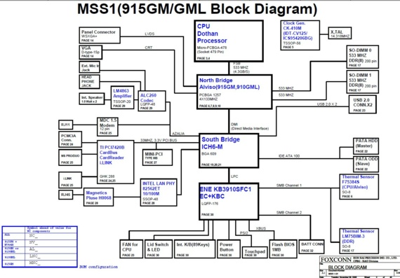 Sony Vaio VGN Series - FOXCONN MSS1 (MBX-155) - rev 0.30 - Laptop motherboard diagram