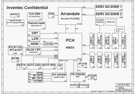 HP Pavilion DM4 series - Inventec MURRAY MR133I-UMA 1310A23512-0-MTR - rev A03 - Laptop Motherboard Diagram