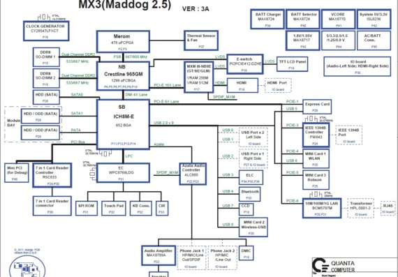 Dell Alienware M15x - Quanta MX3 (Maddog2.5) - rev 3A - Laptop Motherboard Diagram