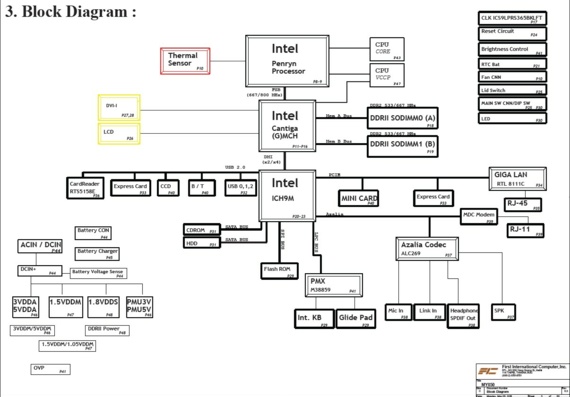 FIC MY050 - rev 0.4 - Motherboard Diagram