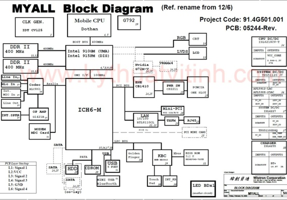 Acer Aspire 7100 - Wistron Myall - rev SA - Laptop motherboard diagram