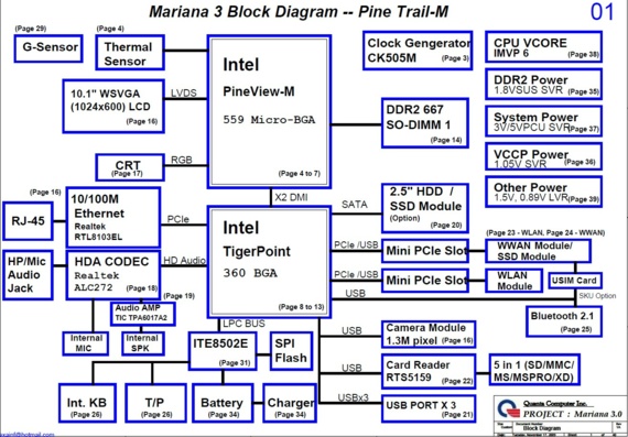 Lenovo IdeaPad S10 - Quanta Mariana 3.0 - rev 1A - Laptop motherboard diagram