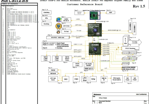 Intel Matanzas - rev 1.5 - Motherboard Diagram