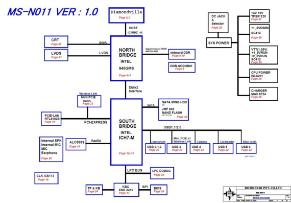 MSI Wind U100 - MSI MS-N011 - rev 1.0 - Notebook Motherboard Diagram