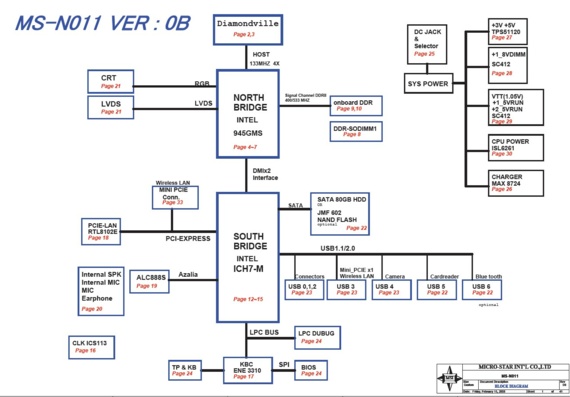 MSI MS-N011 - rev 0B - Motherboard Diagram