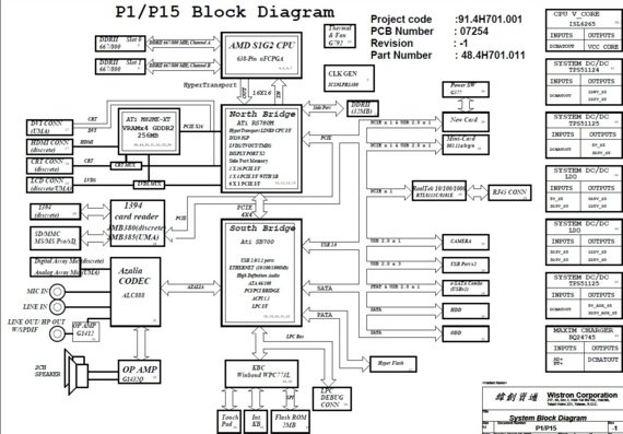 Fujitsu Siemens Amilo Pa3515/Pa3553 - Wistron P1/P15 - rev -1 - Схема материнской платы ноутбука