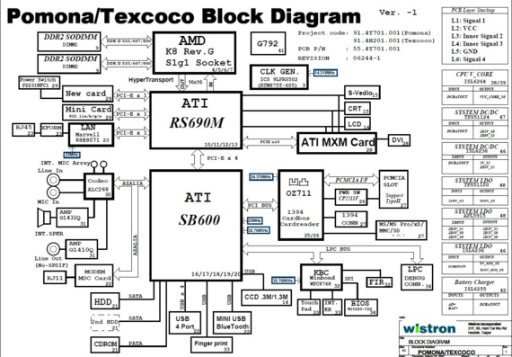 Acer TravelMate 5520 - Wistron Pomona/Texcoco - rev 06244-1 - Схема материнской платы ноутбука
