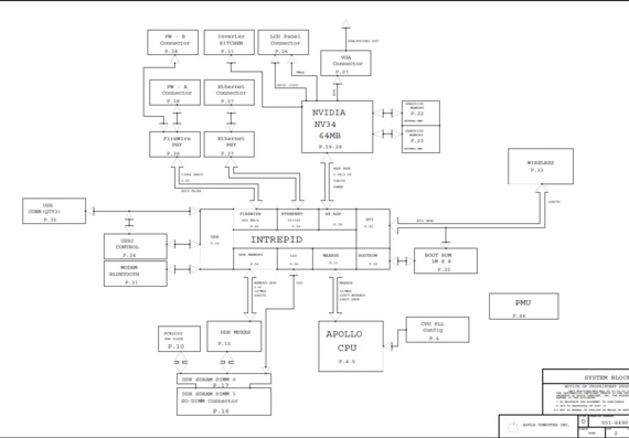 Apple Q26B DVT MLB GEN X 051-6490 - rev B - Motherboard Diagram