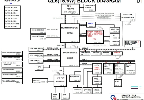 LG R580 - Quanta QL5 - rev 1A - Notebook Motherboard Diagram