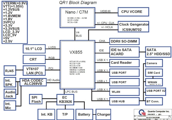 Hasee Q130V - Quanta QR1 - rev 1A - Laptop Motherboard Diagram