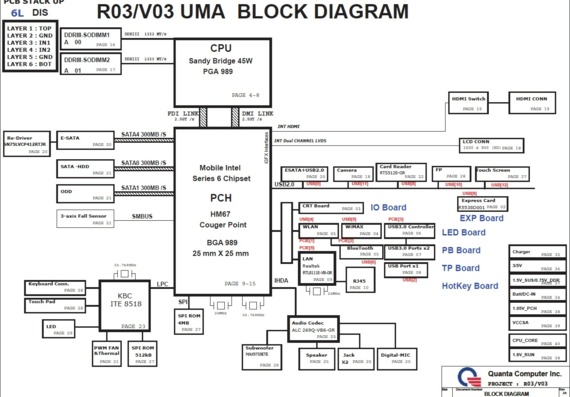 Dell Inspiron 17R/N7110 - Quanta R03/V03 UMA - rev 2A - Laptop Motherboard Diagram