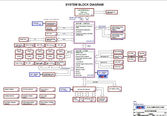 ECS R40IIx - rev C - Motherboard Diagram