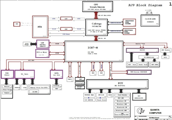 Quanta RJ9 - rev 1A - Motherboard Diagram