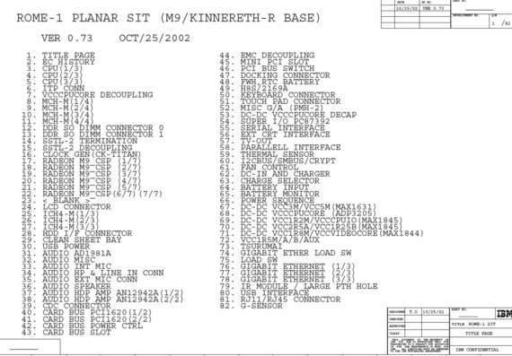 IBM ThinkPad T40 - IBM ROME-1 PLANAR SIT - ver 0.73 - Laptop motherboard diagram