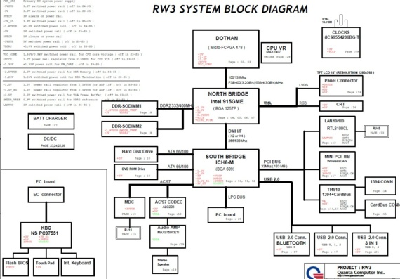 Advent 7090 - Quanta RW3 - rev 3B - Laptop Motherboard Diagram