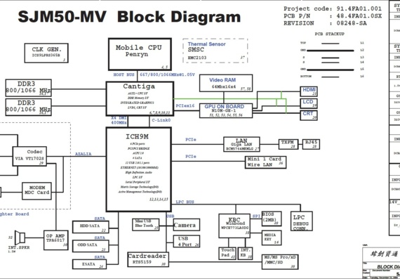 Gateway ID58 - Wistron SJM50-MV - rev SA - Схема материнской платы ноутбука