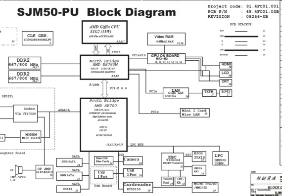 Packard Bell EasyNote TR81/82/83 - Wistron SJM50-PU - rev SB - Laptop motherboard diagram