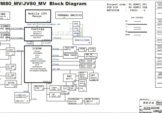 Acer Aspire 8735 - Wistron SJM80 _ MV/JV80 _ MV - rev 09221-1 - Laptop motherboard diagram