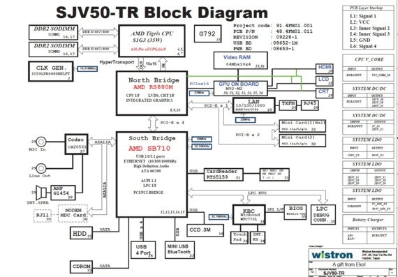 Gateway NV53 - Wistron SJV50-TR - rev -1M - Схема материнской платы ноутбука