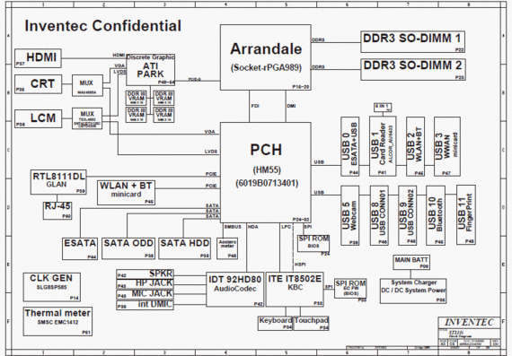 HP Compaq Presario CQ32 - Inventec ST133i 6050A2314301 - rev X01 - Laptop Motherboard Diagram